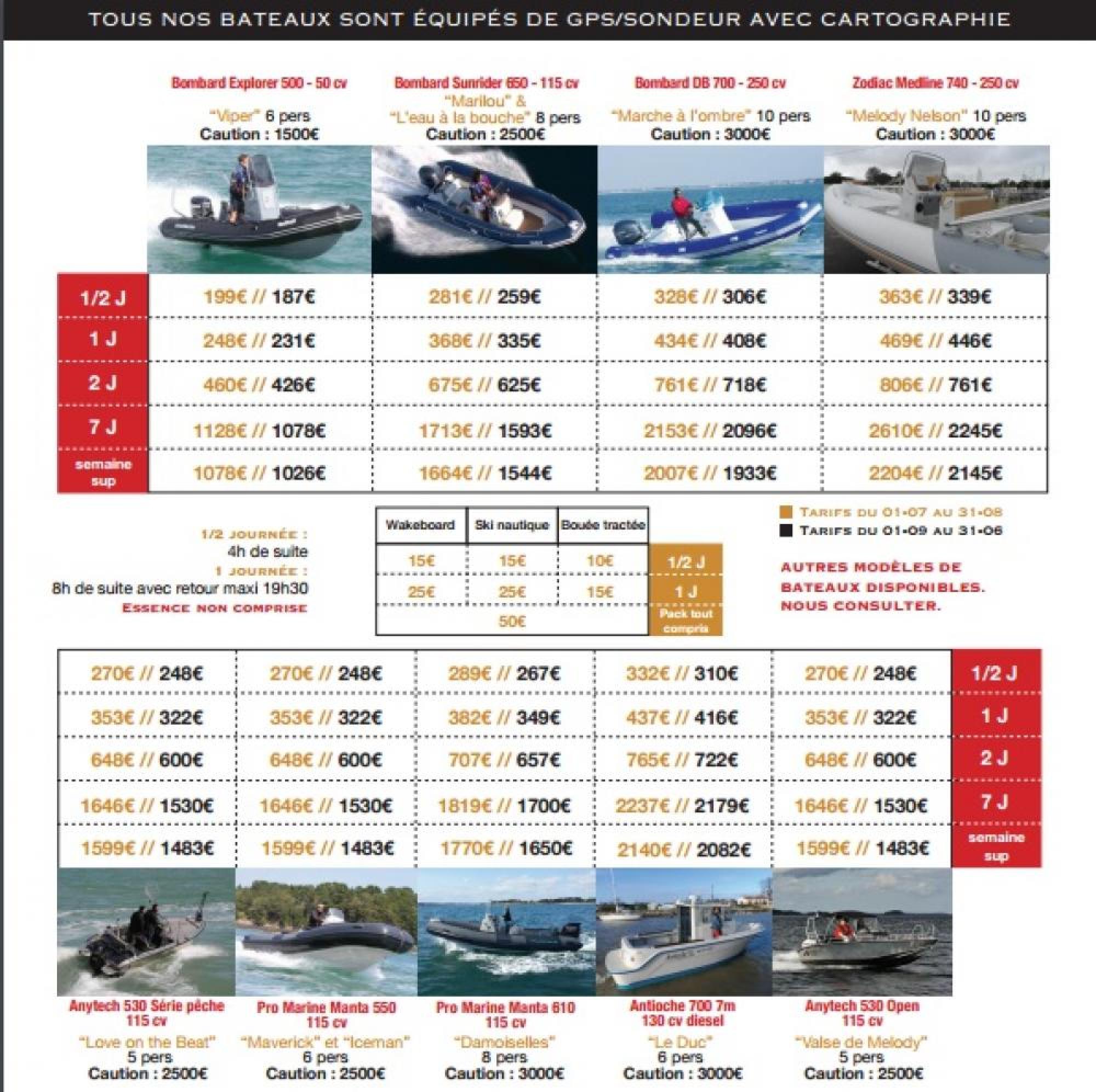 Nouvelle flotte de location en 2016 - Chantier Naval et Port à sec La Perrotine à Boyardville - Nouvelle flotte de location en 2016 (Une dizaine de bateaux à moteur sont disponibles en location cet été) - Chantier Naval et Port à sec La Perrotine - Actualités du Chantier Naval et Port à sec La Perrotine Ile d'Oléron (Charente Maritime)